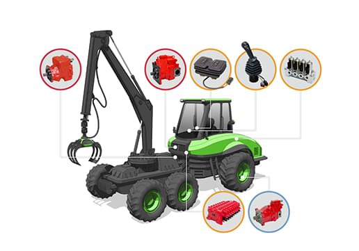 Hydraulic systems for agricultural and forestry machinery
